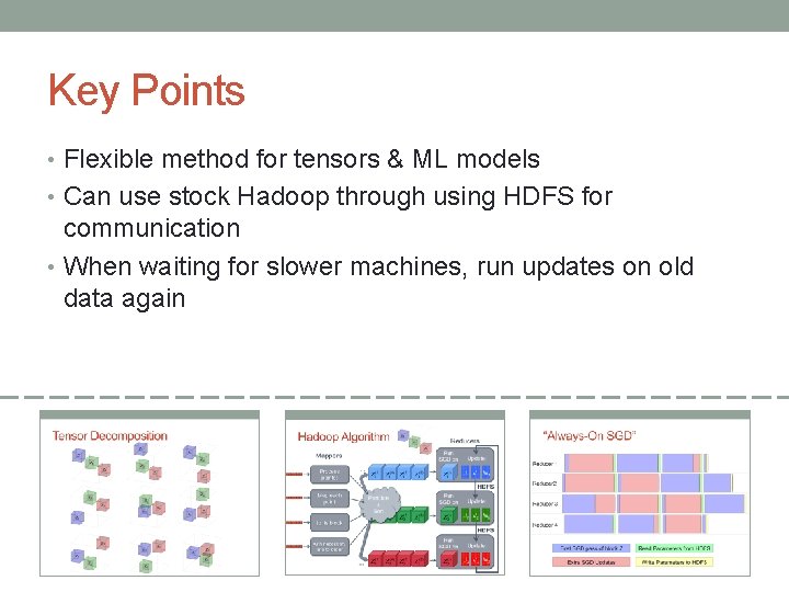 Key Points • Flexible method for tensors & ML models • Can use stock