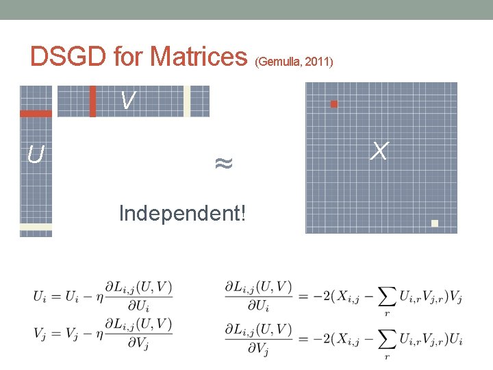 DSGD for Matrices (Gemulla, 2011) V U ≈ Independent! X 