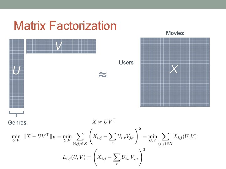 Matrix Factorization Movies V U Genres Users ≈ X 