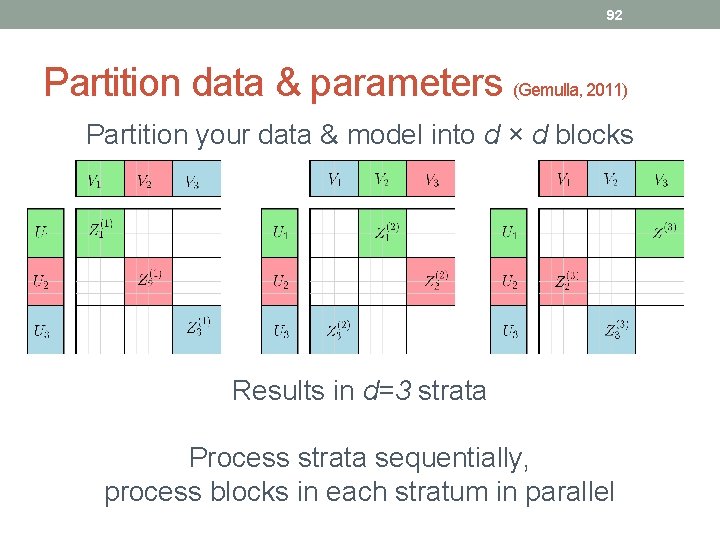 92 Partition data & parameters (Gemulla, 2011) Partition your data & model into d