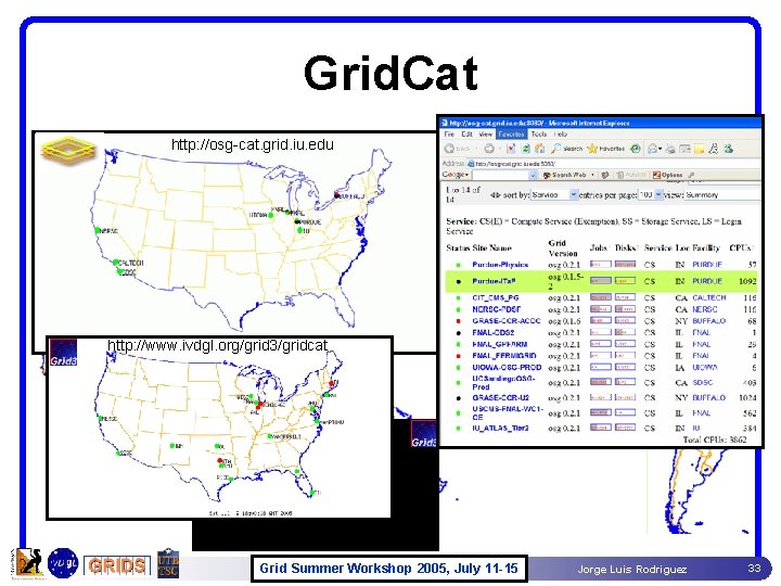 Grid. Cat http: //osg-cat. grid. iu. edu http: //www. ivdgl. org/grid 3/gridcat Grid Summer Grid. Cat http: //osg-cat. grid. iu. edu http: //www. ivdgl. org/grid 3/gridcat Grid Summer