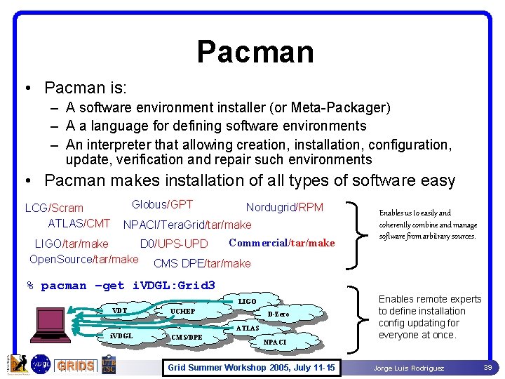 Pacman • Pacman is: – A software environment installer (or Meta-Packager) – A a Pacman • Pacman is: – A software environment installer (or Meta-Packager) – A a