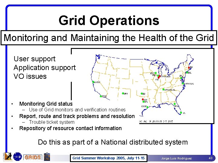 Grid Operations Monitoring and Maintaining the Health of the Grid User support Application support Grid Operations Monitoring and Maintaining the Health of the Grid User support Application support