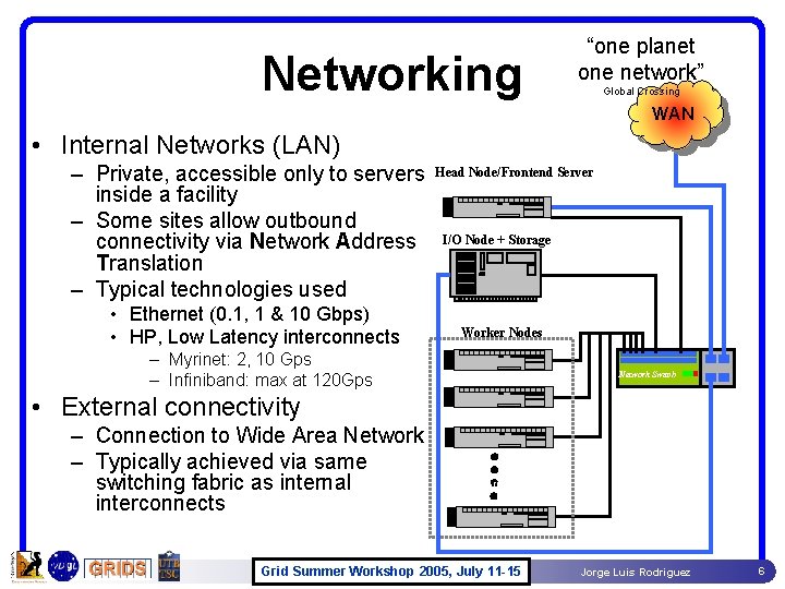 Networking “one planet one network” Global Crossing WAN • Internal Networks (LAN) – Private, Networking “one planet one network” Global Crossing WAN • Internal Networks (LAN) – Private,