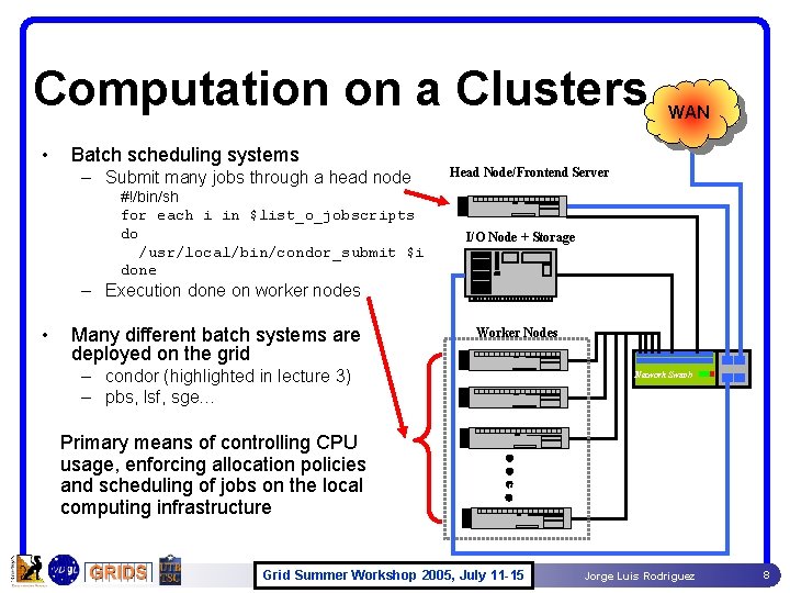 Computation on a Clusters • Batch scheduling systems – Submit many jobs through a Computation on a Clusters • Batch scheduling systems – Submit many jobs through a