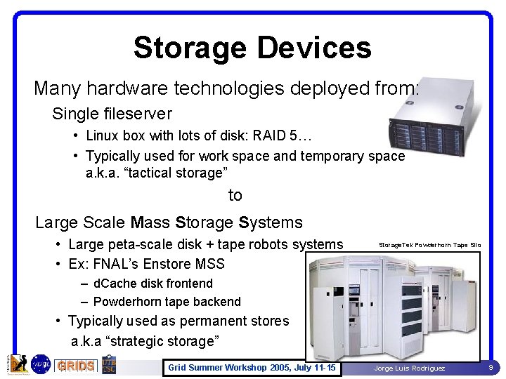 Storage Devices Many hardware technologies deployed from: Single fileserver • Linux box with lots Storage Devices Many hardware technologies deployed from: Single fileserver • Linux box with lots
