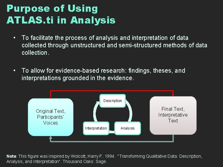 Purpose of Using ATLAS. ti in Analysis • To facilitate the process of analysis