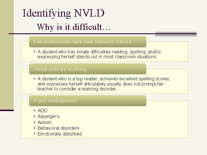 Identifying NVLD Why is it difficult… Few professionals have been trained to notice it