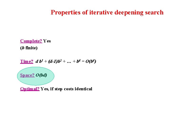 Properties of iterative deepening search Complete? Yes (b finite) Time? d b 1 +