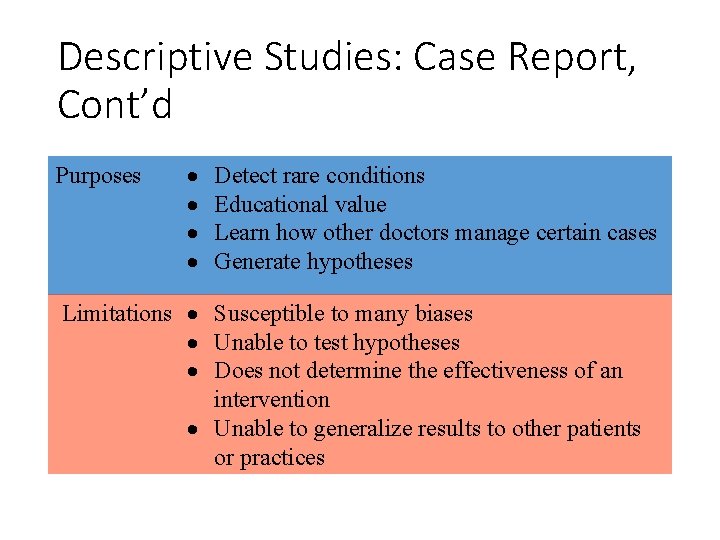 Descriptive Studies: Case Report, Cont’d Purposes Detect rare conditions Educational value Learn how other