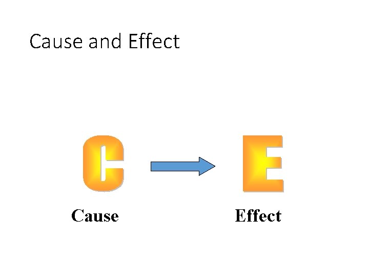 Cause and Effect Cause Effect 