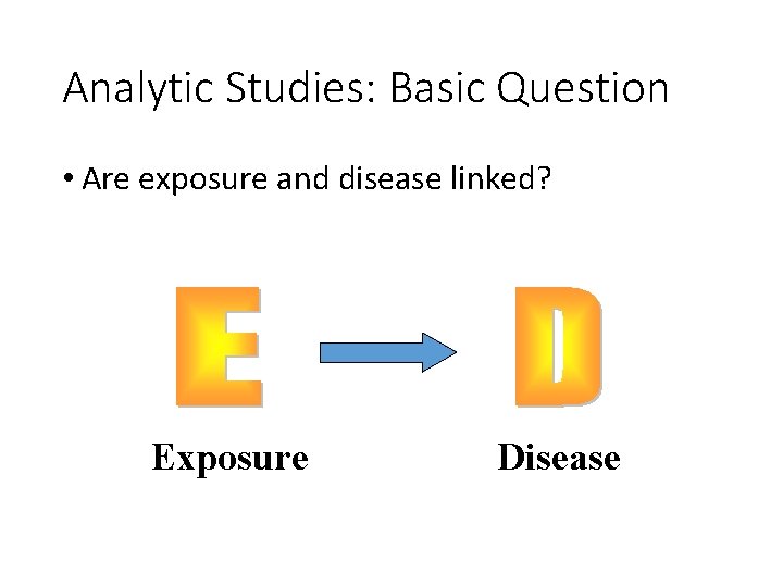Analytic Studies: Basic Question • Are exposure and disease linked? Exposure Disease 