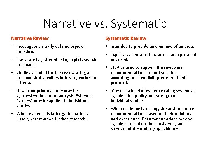 Narrative vs. Systematic Narrative Review Systematic Review • Investigate a clearly defined topic or