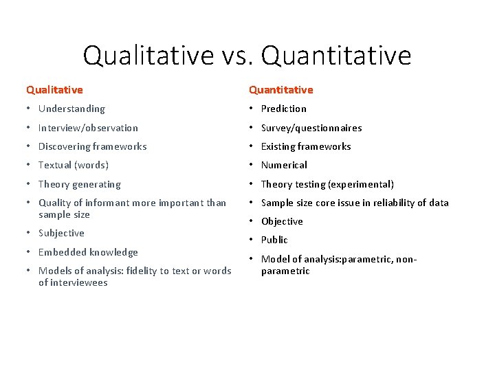 Qualitative vs. Quantitative Qualitative Quantitative • Understanding • Prediction • Interview/observation • Survey/questionnaires •