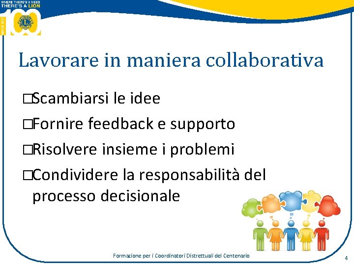 Lavorare in maniera collaborativa �Scambiarsi le idee �Fornire feedback e supporto �Risolvere insieme i