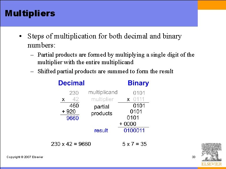 Multipliers • Steps of multiplication for both decimal and binary numbers: – Partial products