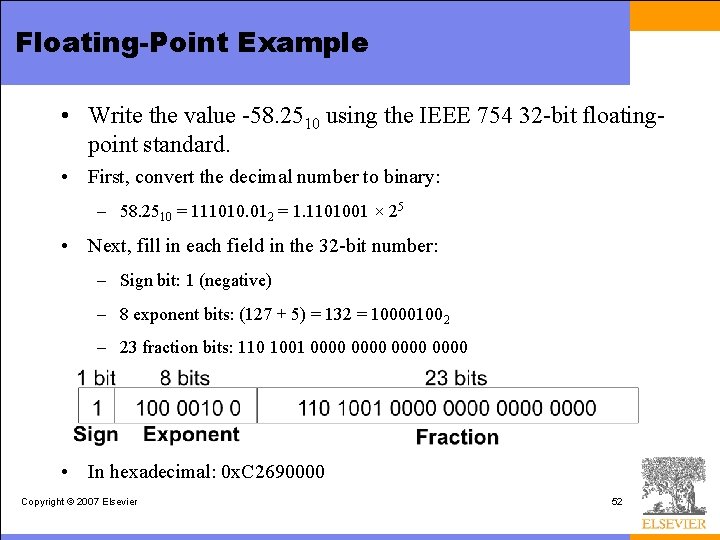 Floating-Point Example • Write the value -58. 2510 using the IEEE 754 32 -bit