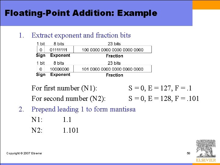 Floating-Point Addition: Example 1. Extract exponent and fraction bits 2. For first number (N