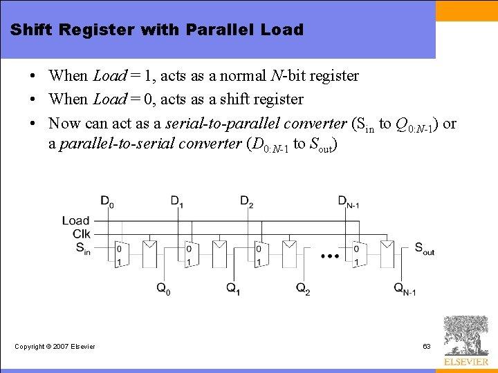 Shift Register with Parallel Load • When Load = 1, acts as a normal