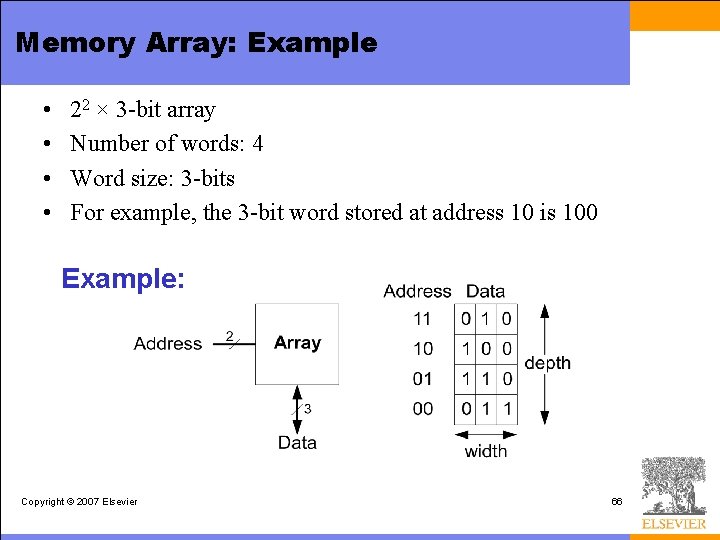 Memory Array: Example • • 22 × 3 -bit array Number of words: 4