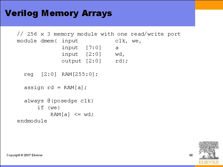 Verilog Memory Arrays // 256 x 3 memory module with one read/write port module