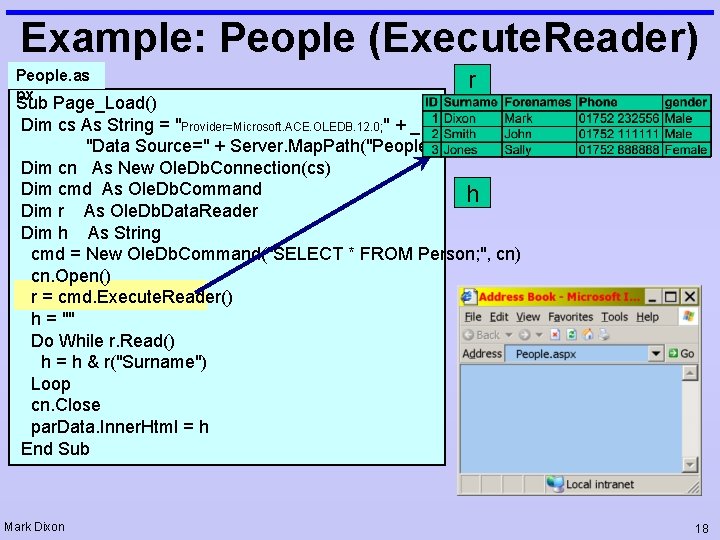 Example: People (Execute. Reader) People. as px r Sub Page_Load() Dim cs As String
