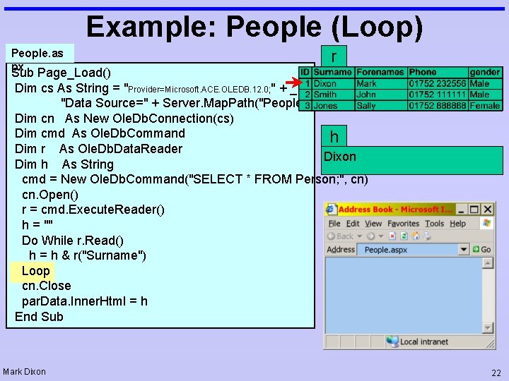 Example: People (Loop) People. as px r Sub Page_Load() Dim cs As String =