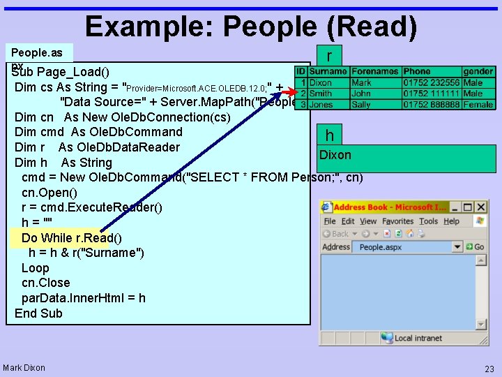 Example: People (Read) People. as px r Sub Page_Load() Dim cs As String =
