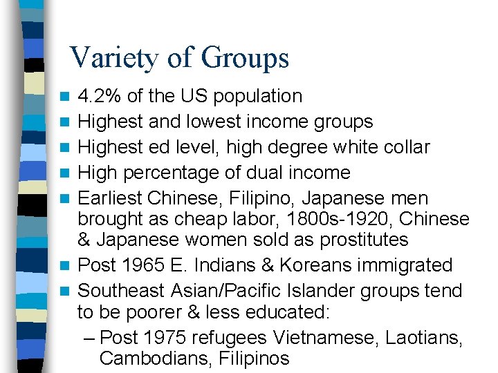 Variety of Groups n n n n 4. 2% of the US population Highest