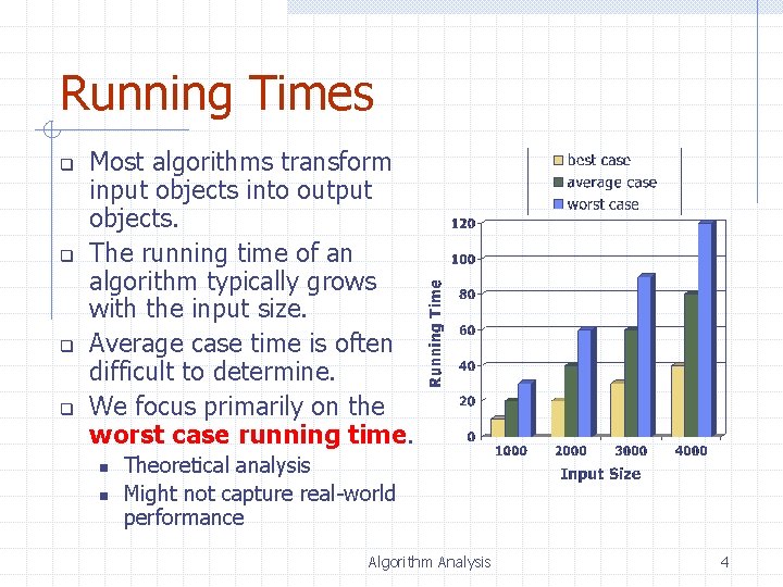 Running Times q q Most algorithms transform input objects into output objects. The running