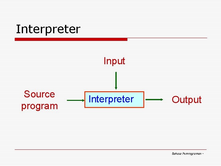 Interpreter Input Source program Interpreter Output Bahasa Pemrograman – Interpreter Input Source program Interpreter Output Bahasa Pemrograman –