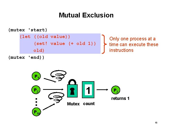 Mutual Exclusion (mutex 'start) (let ((old value)) (set! value (+ old 1)) old) (mutex