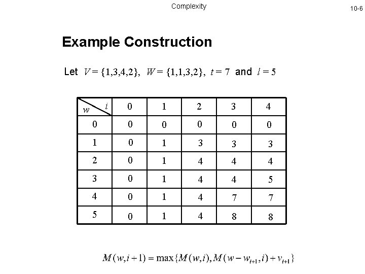 Complexity 10 -6 Example Construction Let V = {1, 3, 4, 2}, W =
