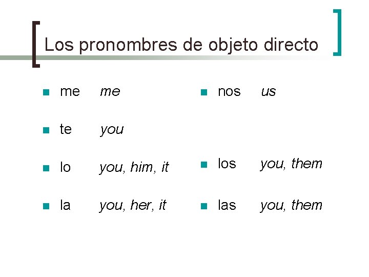 Los pronombres de objeto directo n me me n nos us n te you