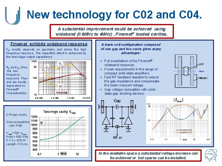 New technology for C 02 and C 04. A substantial improvement could be achieved