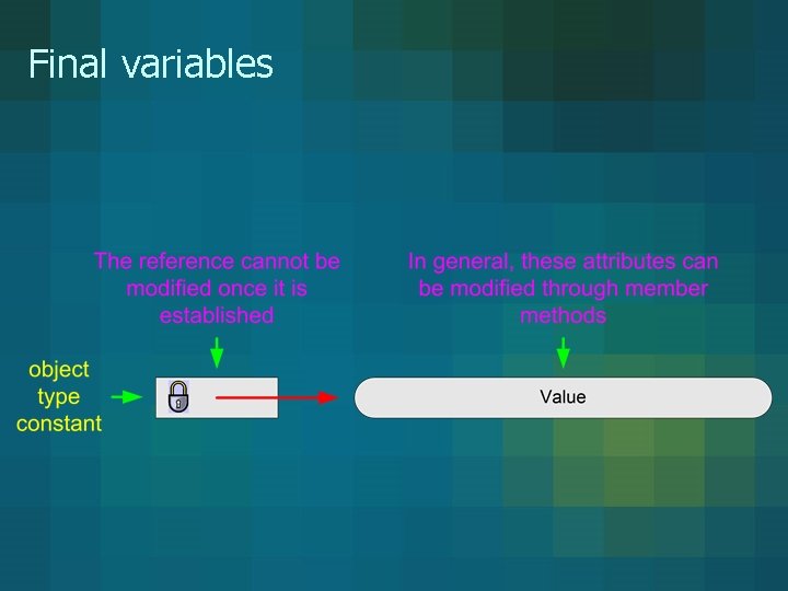 Final variables 