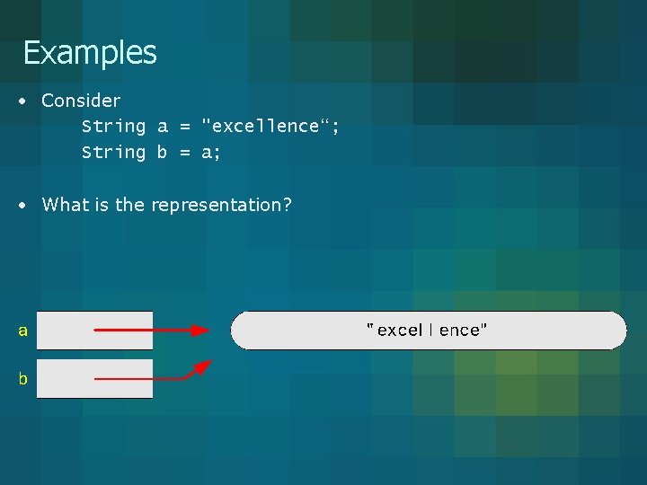 Examples • Consider String a = "excellence“; String b = a; • What is