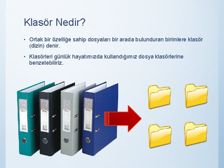 Klasör Nedir? • Ortak bir özelliğe sahip dosyaları bir arada bulunduran birimlere klasör (dizin)