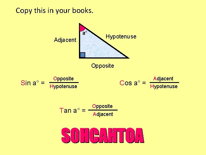 Copy this in your books. a° Adjacent Hypotenuse Opposite Sin a° = Opposite Cos