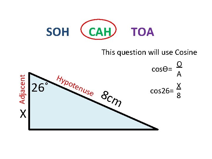 Adjacent SOH X 26˚ CAH TOA This question will use Cosine O cosϴ= A