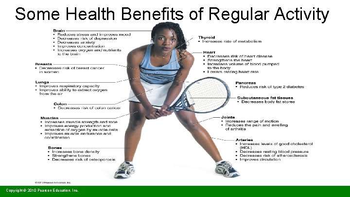 Some Health Benefits of Regular Activity Copyright © 2010 Pearson Education, Inc. 