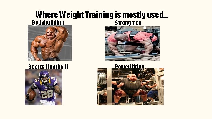 Where Weight Training is mostly used… Bodybuilding Strongman Sports (Football) Powerlifting 