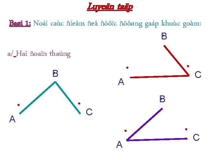 Luyeän taäp Baøi 1: Noái caùc ñieåm ñeå ñöôïc ñöôøng gaáp khuùc goàm: .