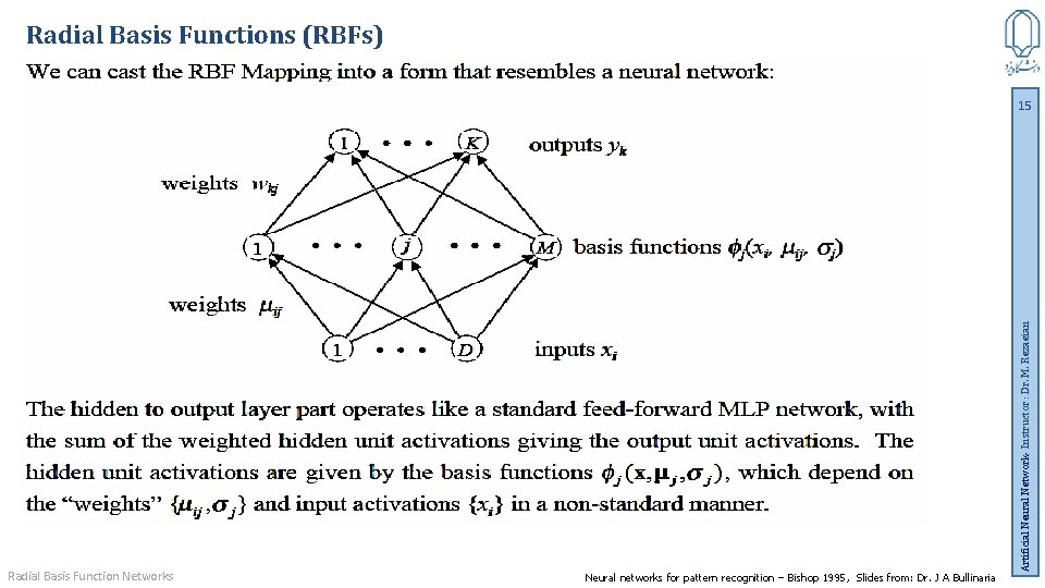 Radial Basis Functions (RBFs) Radial Basis Function Networks Neural networks for pattern recognition –