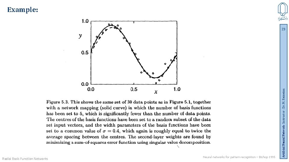 Example: Radial Basis Function Networks Neural networks for pattern recognition – Bishop 1995 Artificial