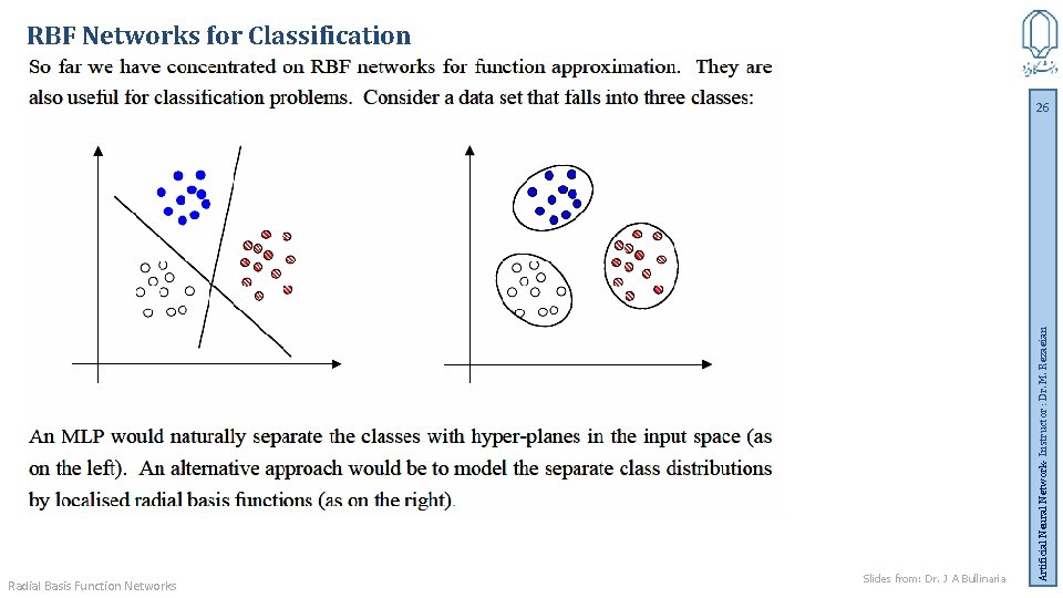 RBF Networks for Classification Radial Basis Function Networks Slides from: Dr. J A Bullinaria