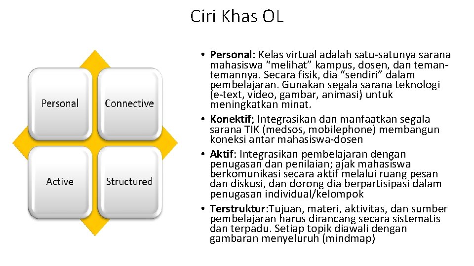 Ciri Khas OL • Personal: Kelas virtual adalah satu-satunya sarana mahasiswa “melihat” kampus, dosen,