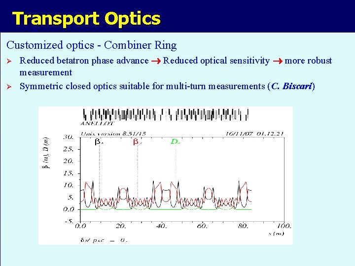 Transport Optics Customized optics - Combiner Ring Ø Ø Reduced betatron phase advance Reduced