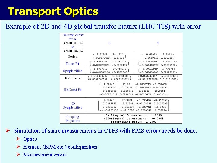 Transport Optics Example of 2 D and 4 D global transfer matrix (LHC TI