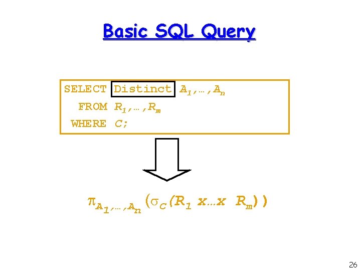 Basic SQL Query SELECT Distinct A 1, …, An FROM R 1, …, Rm